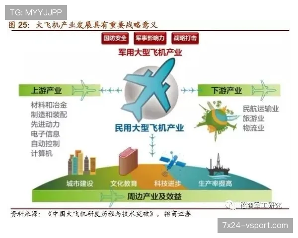 杜埃表现稳定性与未来上限的深度解析：能力断点与成长潜力评估
