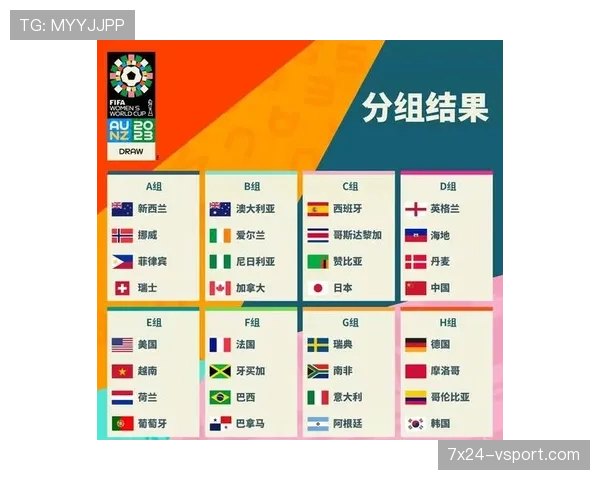 2026世界杯32强规则最新解析