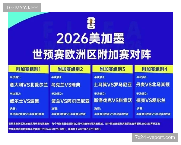 土耳其队2026世界杯预选赛突围前景分析 黑马本色能否再现