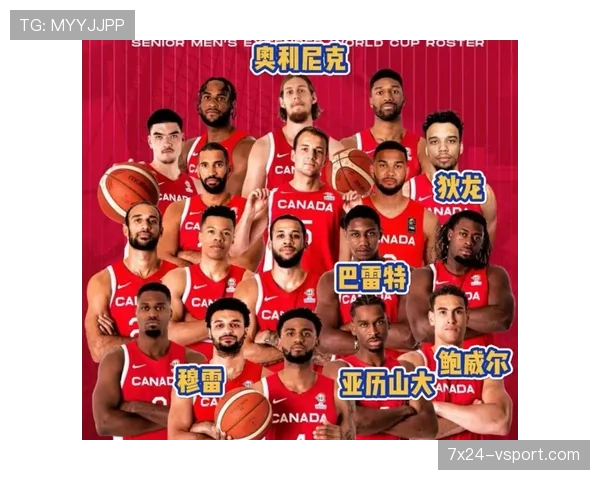 2026世界杯加拿大阵容预测：阿方索领衔新生代能否创造历史